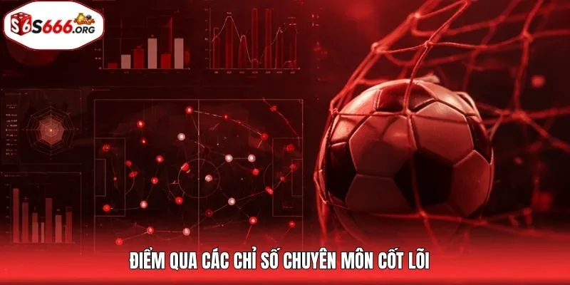 Điểm qua các chỉ số chuyên môn cốt lõi
