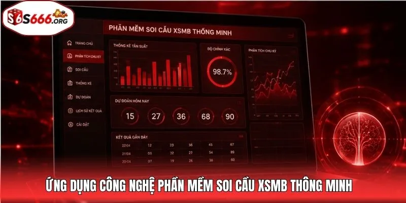 Ứng dụng công nghệ phần mềm soi cầu XSMB thông minh